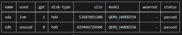 Create datastore