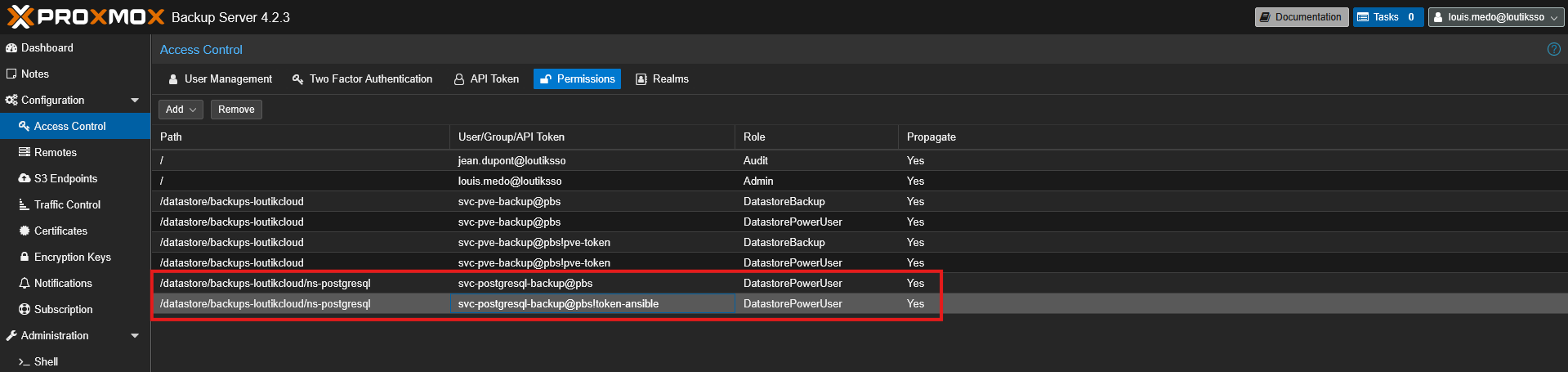 Attribution des permissions